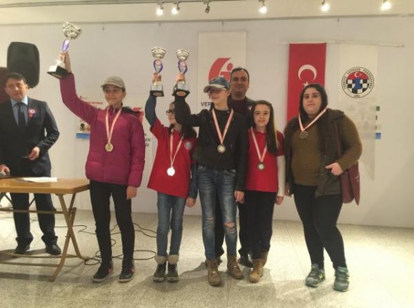 Trabzon İl Birinciliği Turnıvası